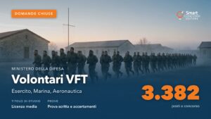 Reclute militari durante l'addestramento in un piazzale di caserma