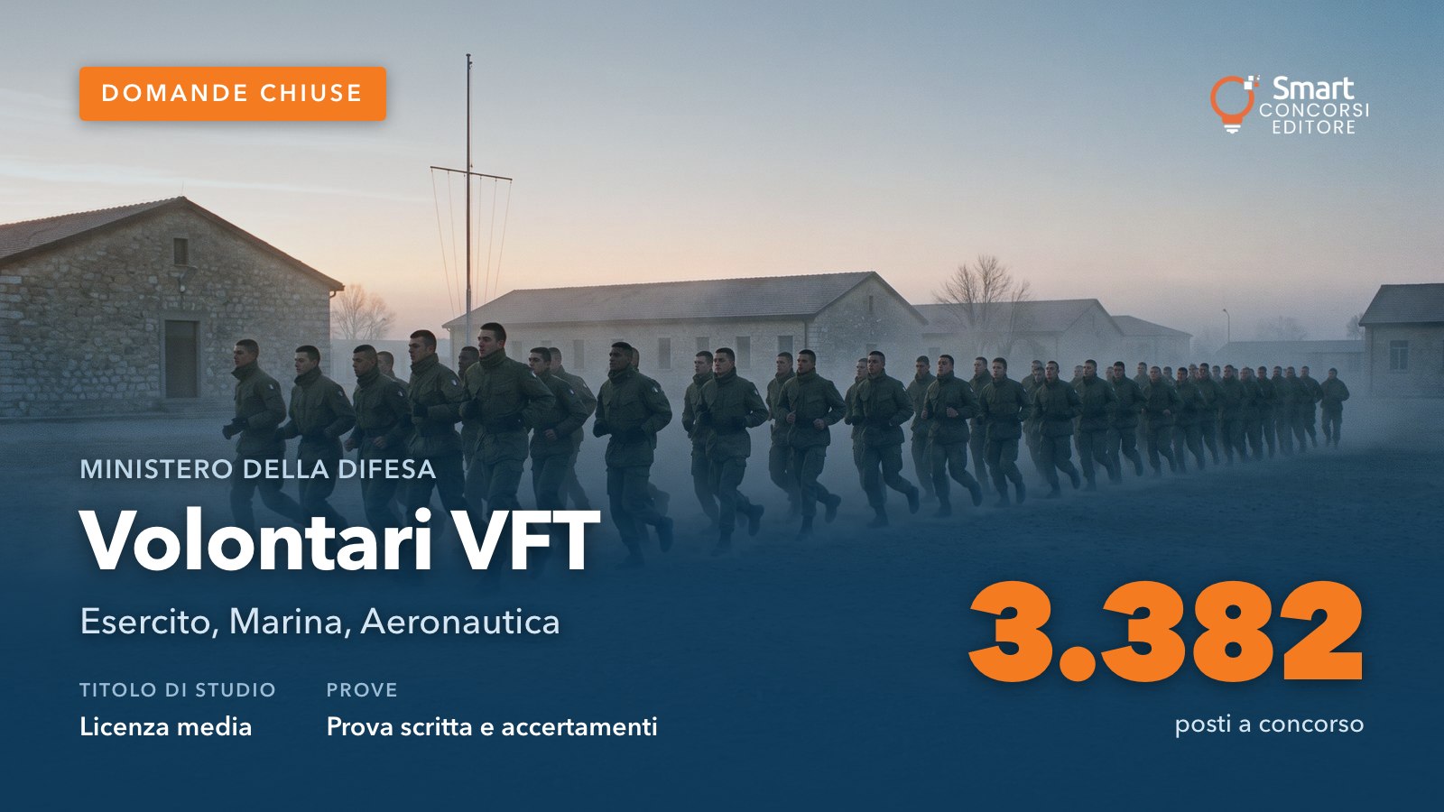 Reclute militari durante l'addestramento in un piazzale di caserma